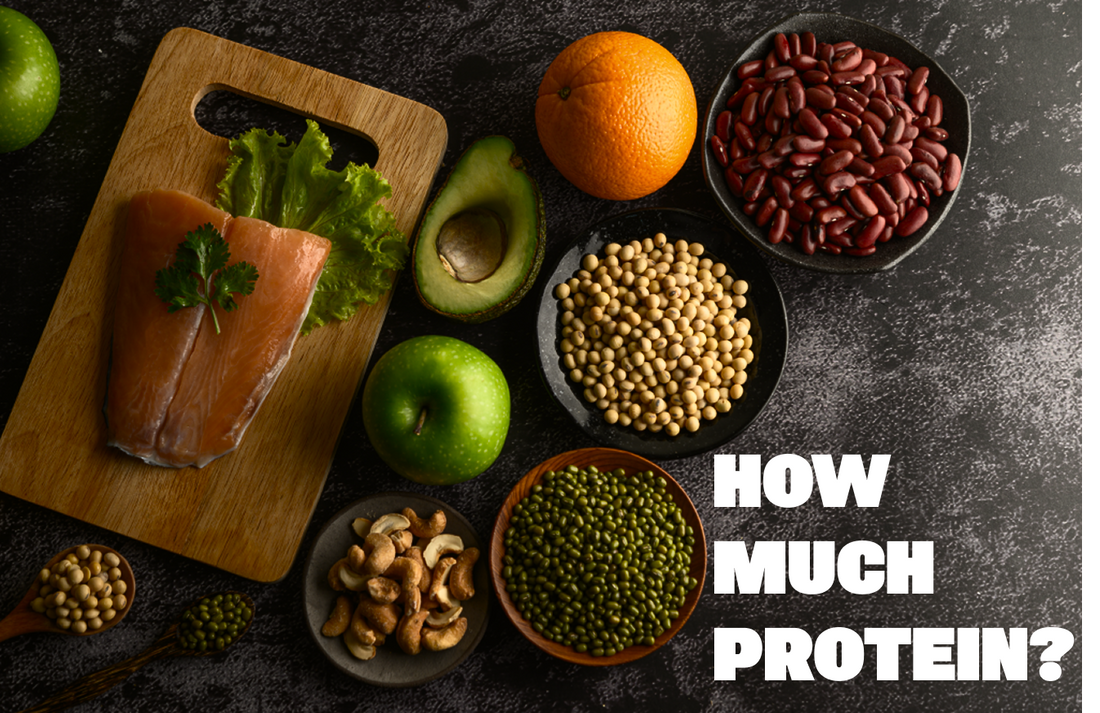 How Much Protein Do You Actually Need Daily?