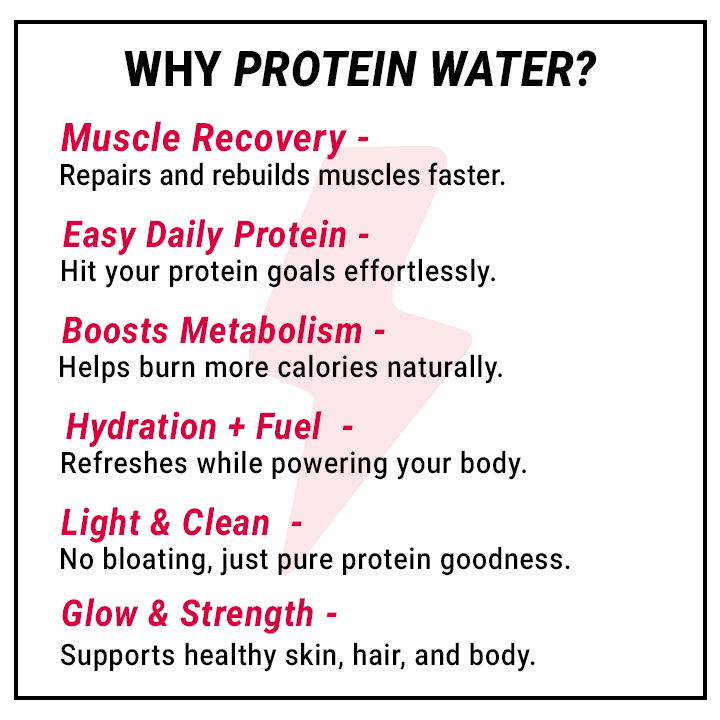 PRODAILY Protein Water - 10g Protein - Cool Watermelon
