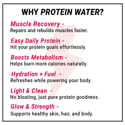 PRODAILY Protein Water - 10g Protein - Cool Watermelon