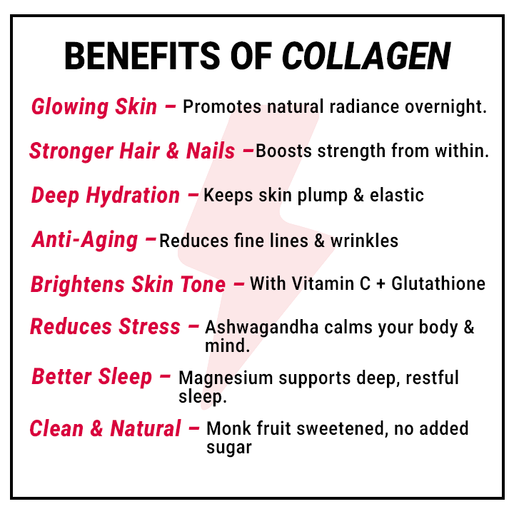 PRODAILY Night Collagen - Pack of 2