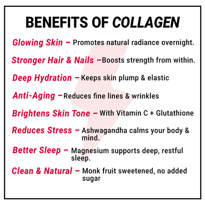 PRODAILY Night Collagen - Pack of 2