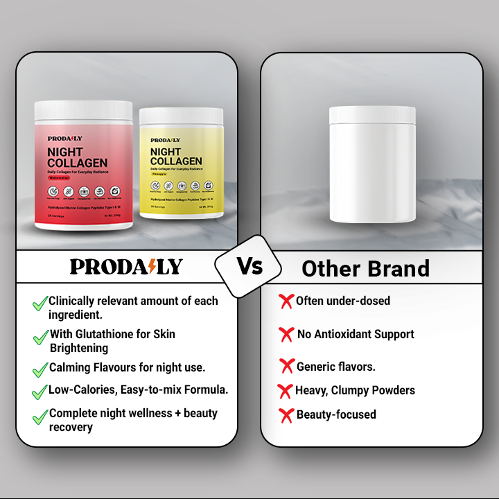 PRODAILY Night Collagen
